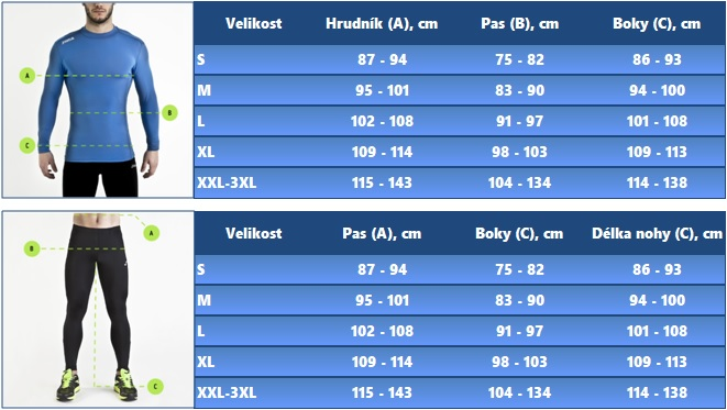 VELIKOST PÁNSKÁ